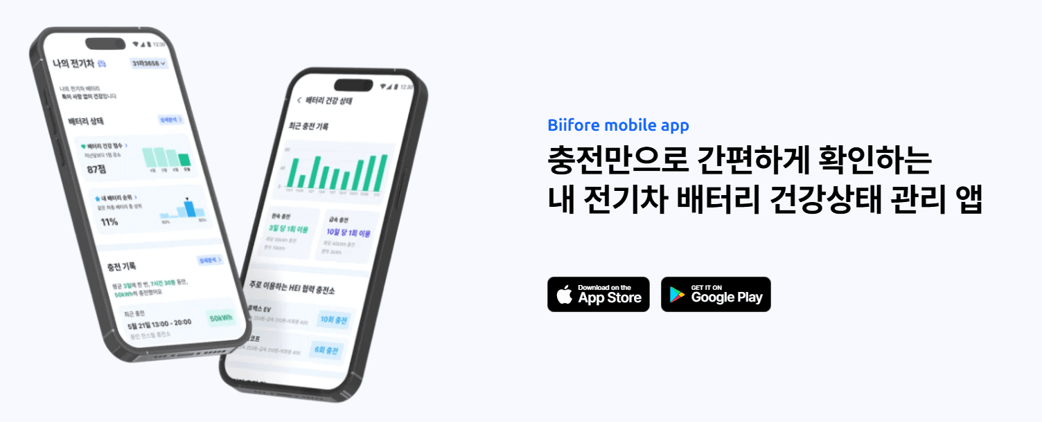 에이치이아이